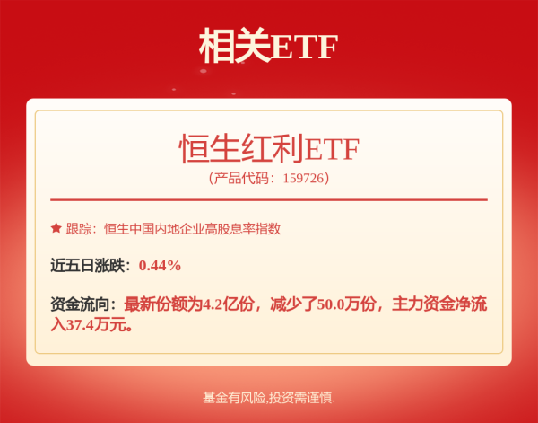 配资专业网上炒股 政策利好提振市场信心  权重股呵护下主题板块有望轮番表现